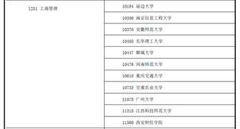 天然博士怎么查授权(天然博士产品)