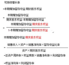 可持续增长率=所有者权益增长率这句话是怎么推出来的？