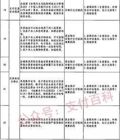 校外托管排查汇报材料范文（关停校外培训机构托管班怎么办？）