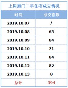 我挂单买到价格8.02每股的股票，买了400股， 怎么成本价变成了8.034？