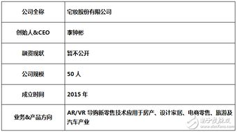 maker条带依次大小,小尺寸厂家的条带。