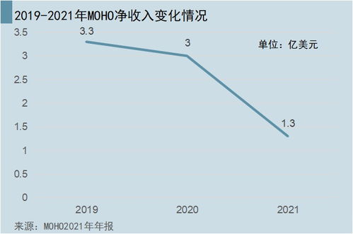 如何降低内容重复率？专业查重技巧分享