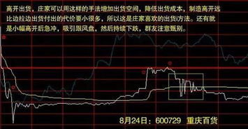 一只股票放量冲上涨停好还是不放量冲上涨停好？随便解释一下。