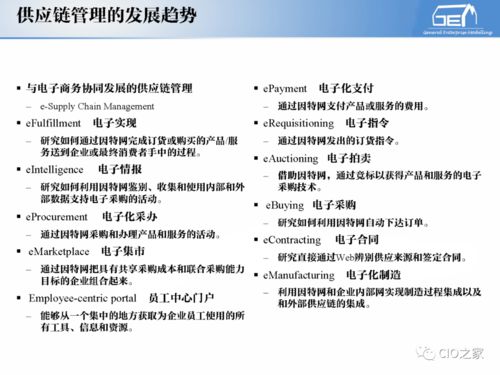 闭环转移的意思解释词语—赋能类似的词语？