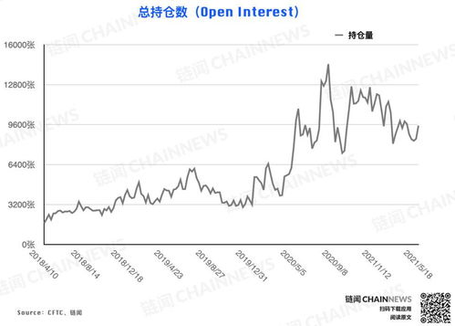 原力币还要多久涨到128 原力币还要多久涨到128 快讯