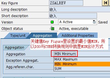 炒股被套是什麽意思？