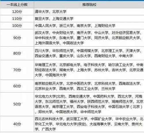 rpl币上市时间一览表 rpl币上市时间一览表 生态