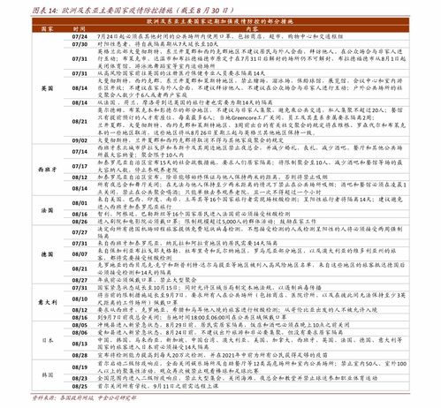 物流龙头股票有哪些股东（物流运输股票有哪些龙头股） 第1张