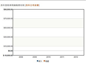 德意志银行（Deutsche Bank）是什么性质的银行？