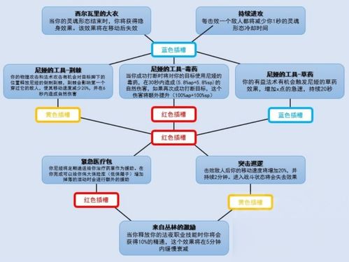 arb币释放规则,持有期限和释放比例 arb币释放规则,持有期限和释放比例 生态