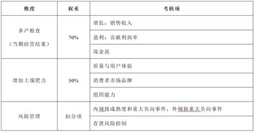 维州的小伙伴们注意了