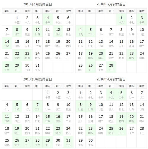 2018年宜入土下葬安葬的黄道吉日