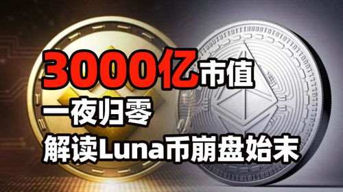 luna币为什么崩盘,比特币为什么会崩盘