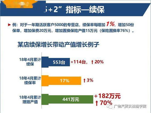 课题查重率：了解通过的标准与影响因素