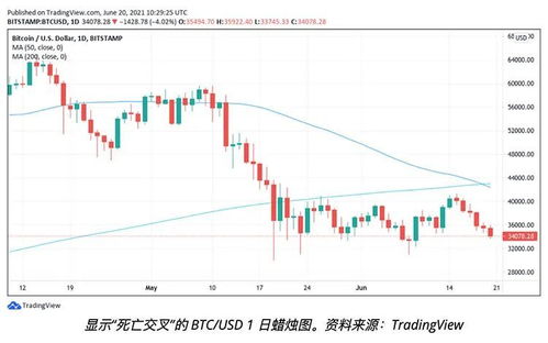 near币解锁,oppo手机可币破解软件