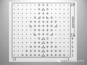 日语编织词语大全图片解释;织毛衣伏针是什么针？