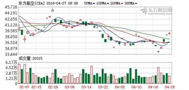 海亮股份2023前三季度扣非净利润达11.22亿元，同比增长58.32%