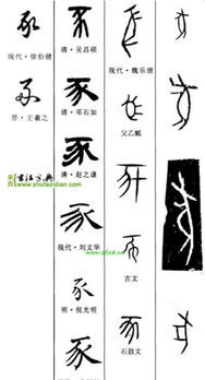 豕下面那个是水字吗 