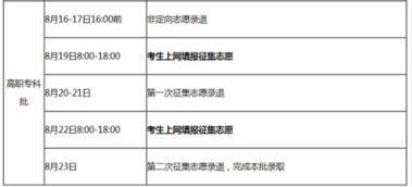 湖南征集志愿入口官网 湖南高考报名如何操作