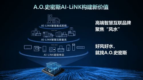 重塑辉煌：企业品牌形象升级攻略