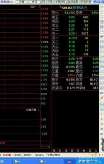 基础知识：股票开盘的竞价是怎么操作的