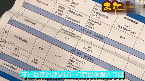 湖南卫视跨年节目表2020(跨年演唱会湖南卫视节目单)
