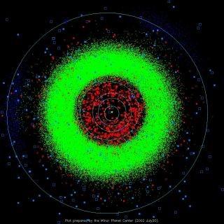 太阳系真的存在第九号行星 它是一堆小行星组成