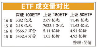 格隆汇7月19日：隔夜Shibor报1.