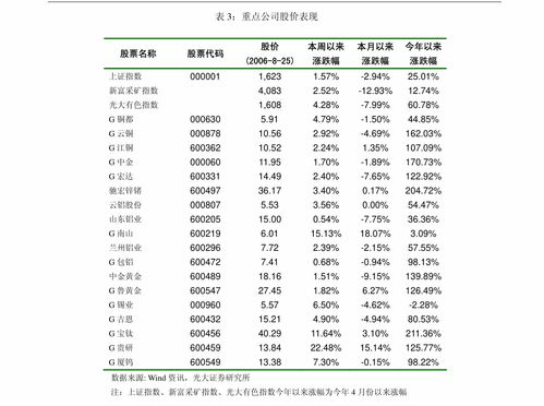 知网查重能否检测文献综述？深度剖析查重技术