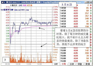 请问股票今天的定单价格和最底价一样，但是没有成交，只是申报成功。这样的情况正常吗？为什么？谢谢！