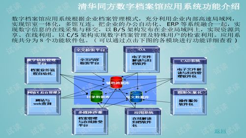 数字档案馆方案建设.ppt