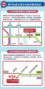 2018年首届 中国国际进口博览会 地铁出行攻略