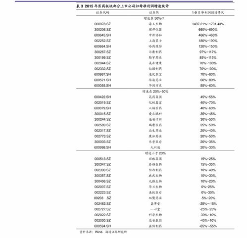 今天股票000837多少钱