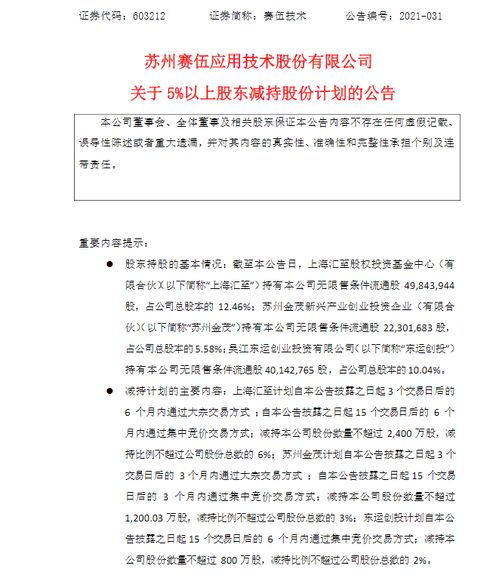 股东有多少股份可以申请审计局或者会计事务所查近几年的帐目和花销情况请高手给回答下