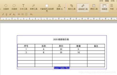 这表格排版怎么排