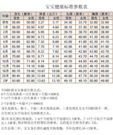 爸爸妈妈收藏 堆糖,美好生活研究所 