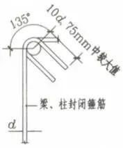 干货 柱钢筋计算和对量及要点分析