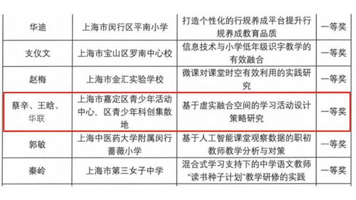 邓州学术论文查重流程-简单、快捷、一步到位