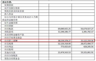 借记应付职工薪酬，贷记库存现金是什么凭证