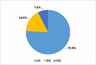 新三板上市公司需要在外地注册一个子公司，总公司占股51%，请问注册公