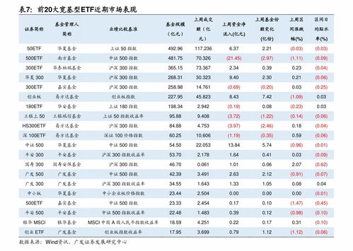 600428股票最底多少价位买好？