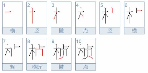 桢 的读音是什么 