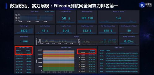 虚拟币怎么搭建矿池 虚拟币研发与运营 虚拟币制作