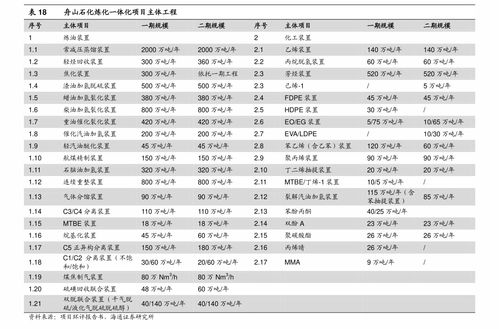 加拿大币兑换人民币汇率,加元对人民币汇率走势 加拿大币兑换人民币汇率,加元对人民币汇率走势 百科