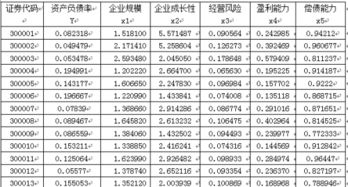 金融数据库上市公司的股票历史专业财务数据，上哪能找到？谢谢！