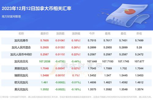 plus币价格走势—2021年pLUS币的情况