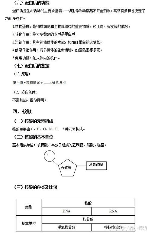 初中数学教育随笔简短范文-初三数学老师听课笔记怎么写？