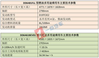  浙江富邦汽车内饰科技股份有限公司环评批复,浙江富邦汽车内饰科技股份有限公司环评批复全文公布 天富登录