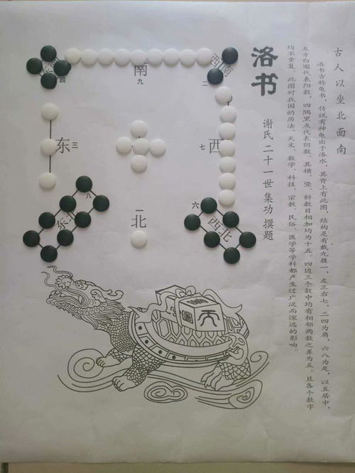 简述 河图洛书和对弈棋