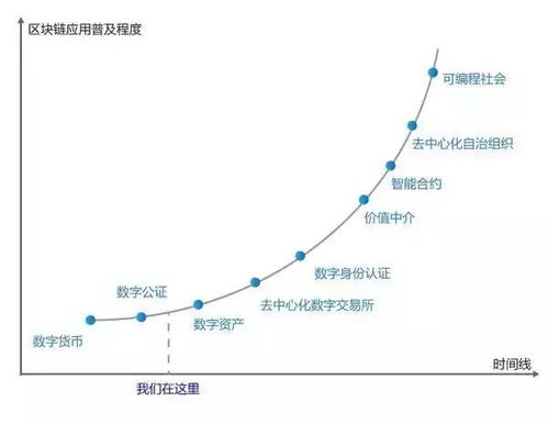 比特股币交易所下载官网,比特币交易金额有股市大吗? 比特股币交易所下载官网,比特币交易金额有股市大吗? 专题